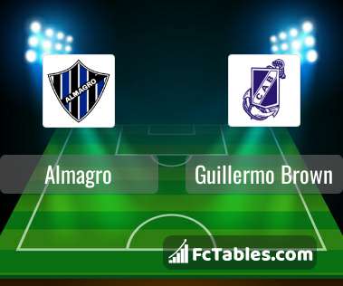 Guillermo Brown Table, Stats and Fixtures - Argentina