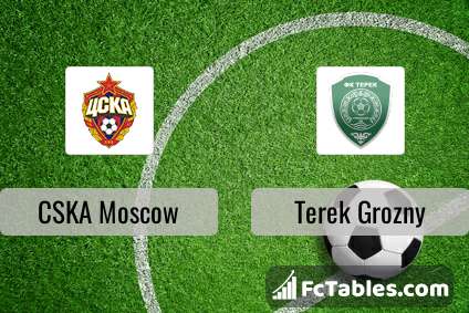Preview image CSKA Moscow - Terek Grozny
