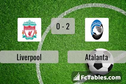 Preview image Liverpool - Atalanta
