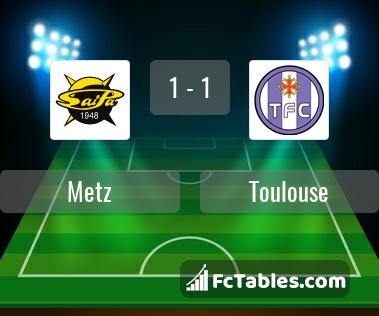 Preview image Metz - Toulouse