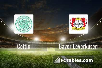 Podgląd zdjęcia Celtic Glasgow - Bayer Leverkusen