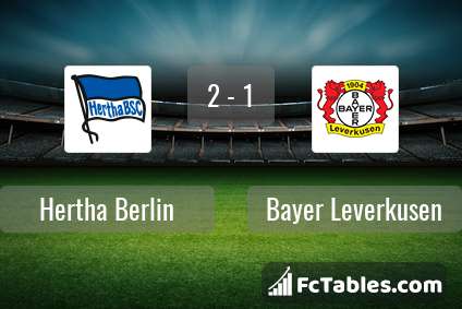 Preview image Hertha Berlin - Bayer Leverkusen