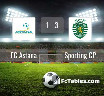 Preview image FC Astana - Sporting CP