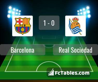 Podgląd zdjęcia FC Barcelona - Real Sociedad