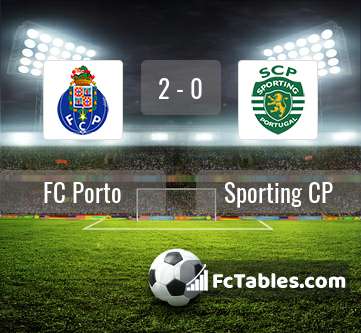 Anteprima della foto FC Porto - Sporting CP