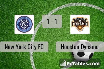 Preview image New York City FC - Houston Dynamo