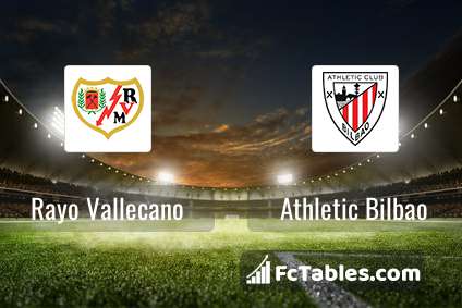 Preview image Rayo Vallecano - Athletic Bilbao