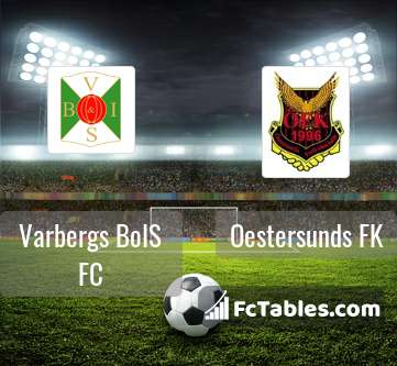 Preview image Varbergs BoIS FC - Oestersunds FK