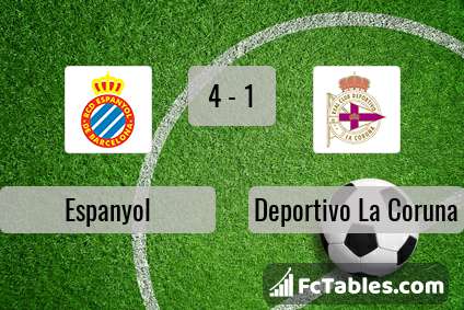 Podgląd zdjęcia Espanyol - RC Deportivo
