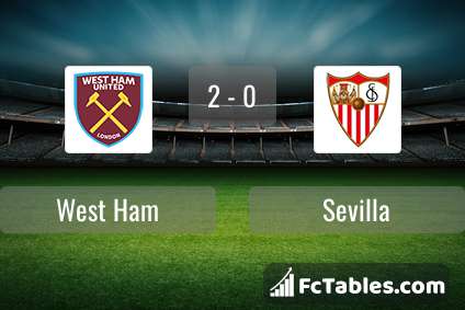 Anteprima della foto West Ham United - Sevilla