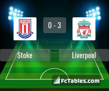 Preview image Stoke - Liverpool