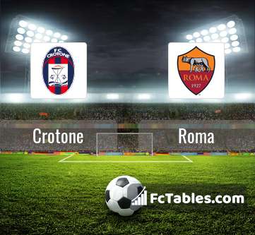 Preview image Crotone - Roma