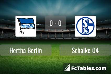 Podgląd zdjęcia Hertha Berlin - Schalke 04
