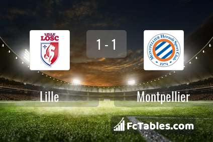 Preview image Lille - Montpellier