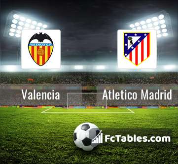 Podgląd zdjęcia Valencia CF - Atletico Madryt