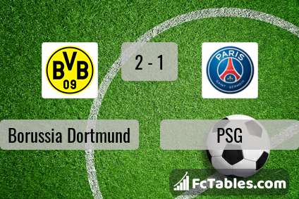 Anteprima della foto Borussia Dortmund - PSG