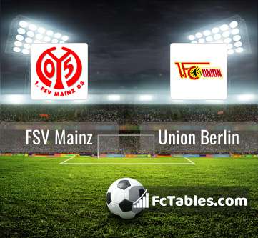 Podgląd zdjęcia FSV Mainz 05 - Union Berlin