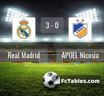 Preview image Real Madrid - APOEL Nicosia