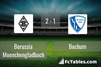Anteprima della foto Borussia Moenchengladbach - Bochum