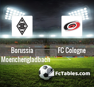Preview image Borussia Moenchengladbach - FC Köln