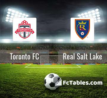 Anteprima della foto Toronto FC - Real Salt Lake