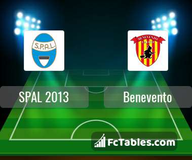 Preview image SPAL - Benevento