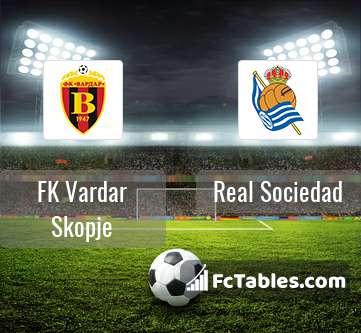 Podgląd zdjęcia FK Vardar Skopje - Real Sociedad
