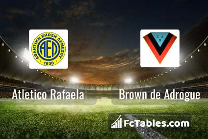 CA Atlanta vs CA Brown de Adrogue Prediction, Odds & Betting Tips