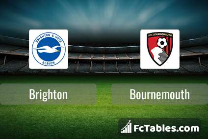 Podgląd zdjęcia Brighton & Hove Albion - AFC Bournemouth