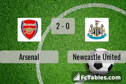 Podgląd zdjęcia Arsenal - Newcastle United