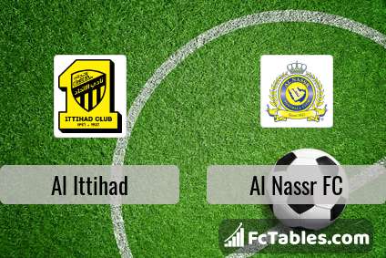 Al Ittihad vs Al Nassr FC H2H 4 sep 2020 Head to Head stats prediction