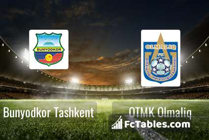 OTMK Olmaliq vs Lokomotiv Tashkent H2H 10 aug 2022 Head to Head stats  prediction