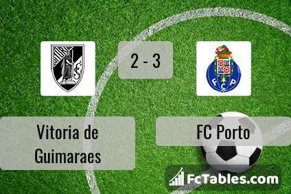 Preview image Vitoria de Guimaraes - FC Porto