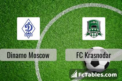 Podgląd zdjęcia Dynamo Moskwa - FK Krasnodar
