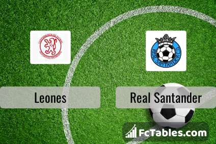 Leones vs Real Santander H2H 2 apr 2023 Head to Head stats prediction