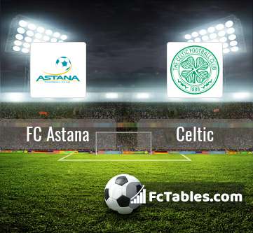 Preview image FC Astana - Celtic