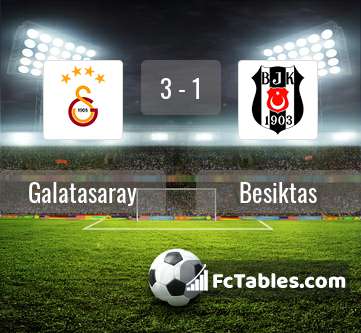 Anteprima della foto Galatasaray - Besiktas