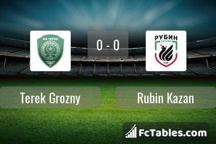Preview image Terek Grozny - Rubin Kazan