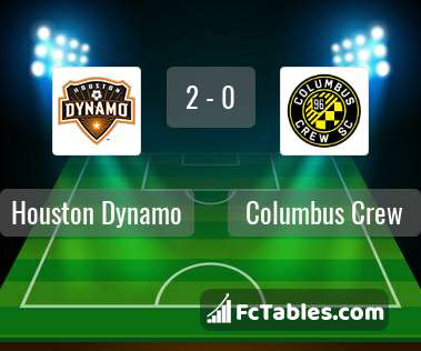 Preview image Houston Dynamo - Columbus Crew