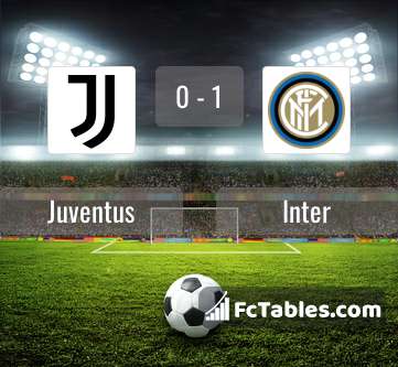 Podgląd zdjęcia Juventus Turyn - Inter Mediolan