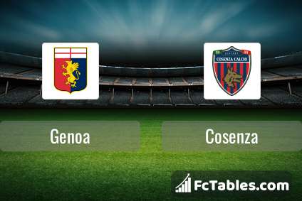 Genoa vs Empoli Preview & Prediction - The Stats Zone