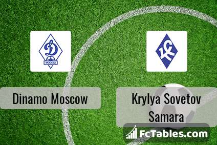 Preview image Dinamo Moscow - Krylya Sovetov Samara