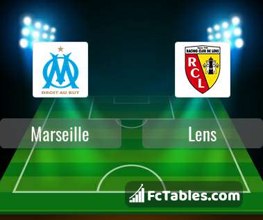 Preview image Marseille - Lens