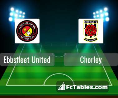 Chelmsford vs Ebbsfleet United H2H 25 feb 2023 Head to Head stats prediction