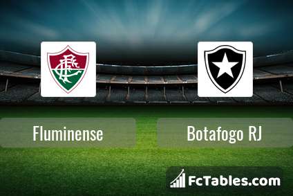 Fluminense Vs Botafogo Rj H2h 17 Apr 21 Head To Head Stats Prediction