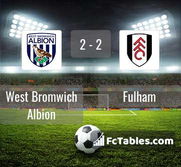Podgląd zdjęcia West Bromwich Albion - Fulham
