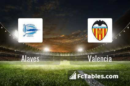 Preview image Alaves - Valencia