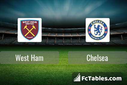 Preview image West Ham - Chelsea