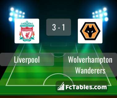 Preview image Liverpool - Wolverhampton Wanderers