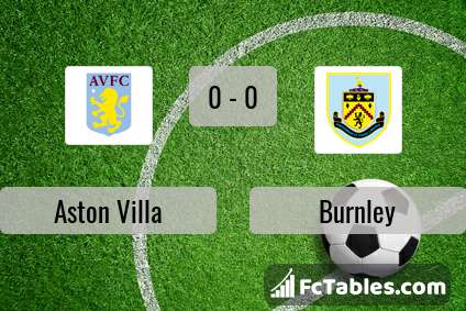 Preview image Aston Villa - Burnley